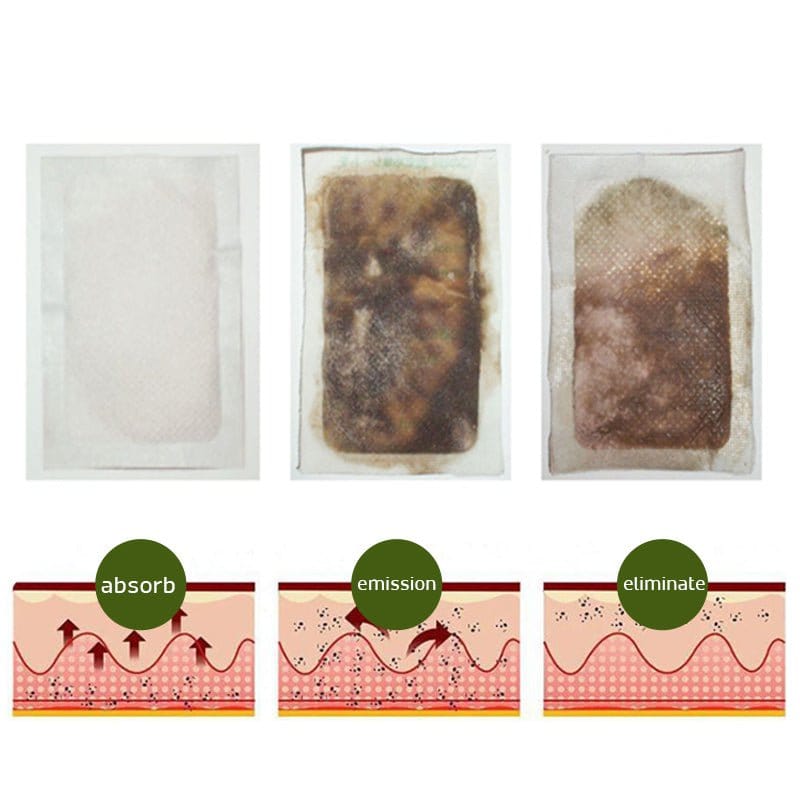 DetoxPlus Lymphatic Drainage Foot Patch - flowerence