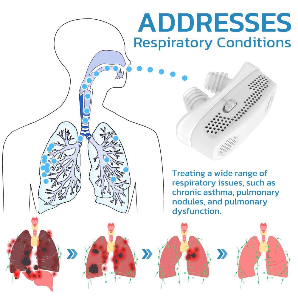 GFOUK™ EasyBreath Lung Cleaning Device - flowerence