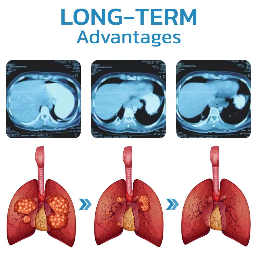 GFOUK™ EasyBreath Lung Cleaning Device - flowerence