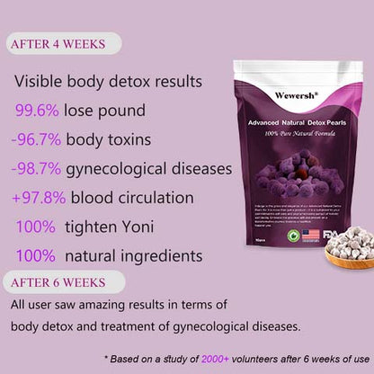 Wewersh® Advanced Natural Detox Pearls - flowerence
