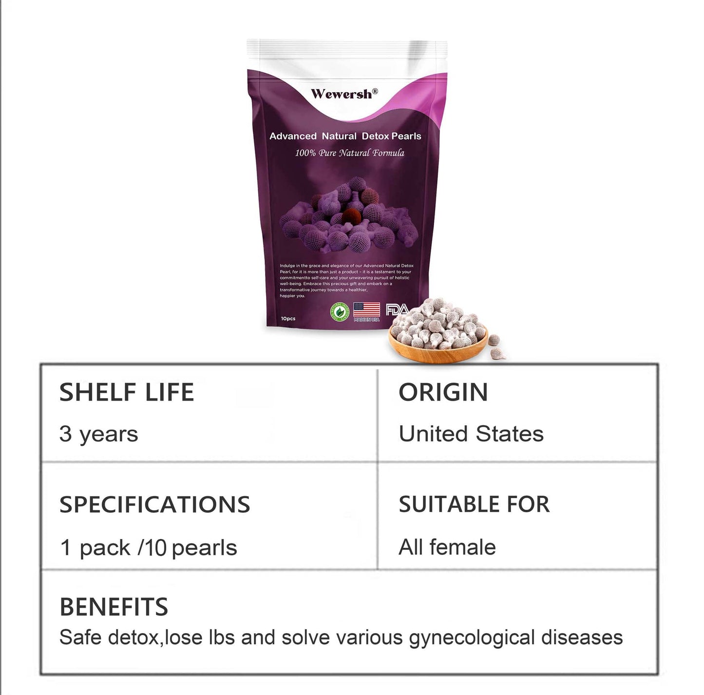 Wewersh® Advanced Natural Detox Pearls - flowerence