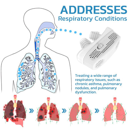 GFOUK™ EasyBreath Lung Cleaning Device - flowerence